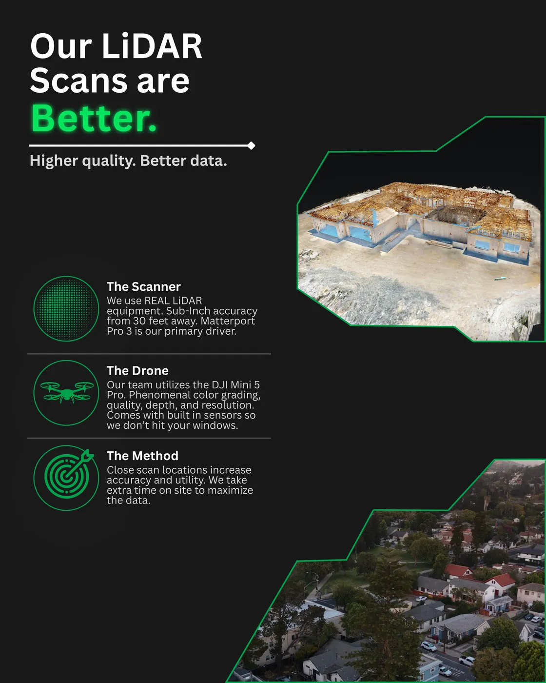 Our LiDAR scans are better. Higher quality, better data: real LiDAR equipment with sub-inch accuracy from 30 feet, a DJI Mini 5 Pro drone, and close scan locations for more accurate data.